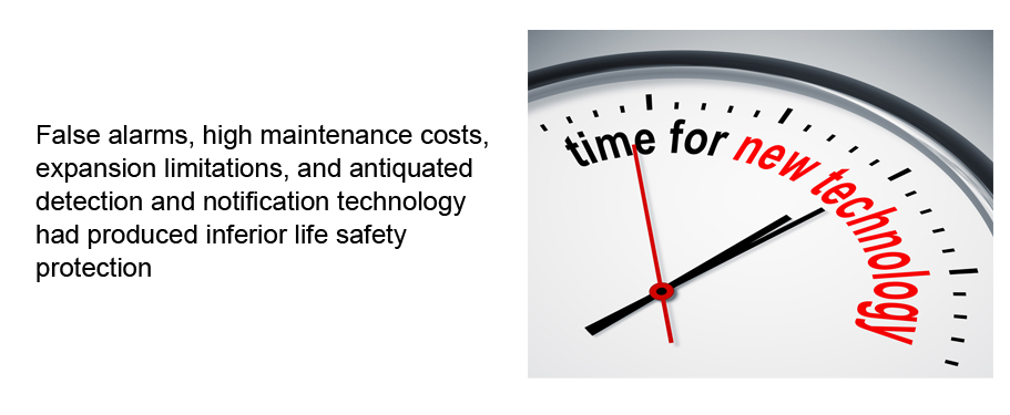 NOTIFIER Emergency Communications